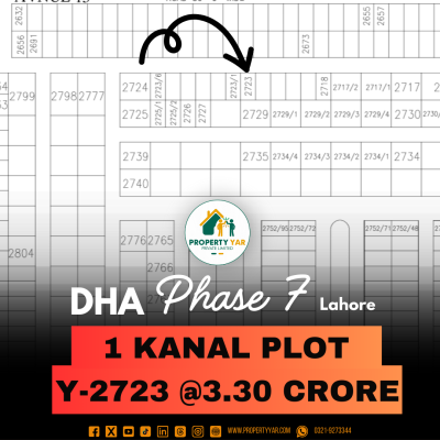 Investor Rate 1 Kanal Plot For Sale In DHA Lahore Phase 7 Block Y