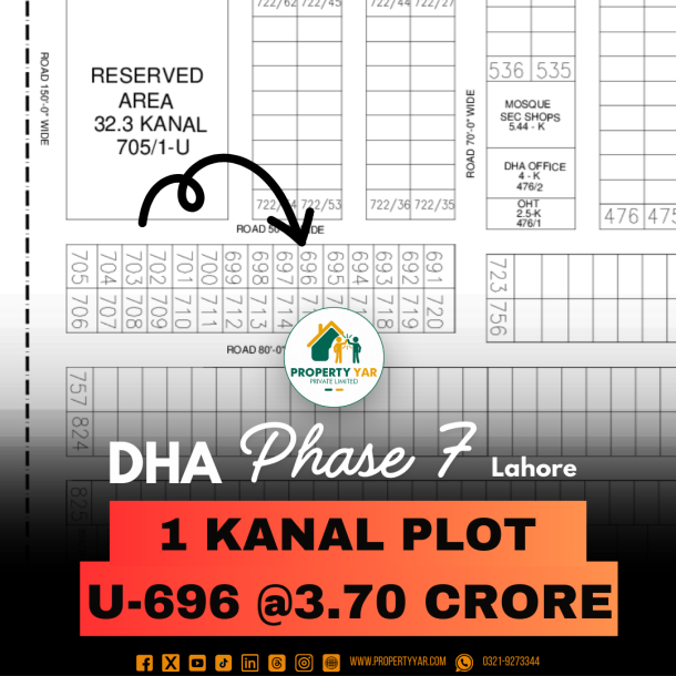 Affordable 1 Kanal Plot Available For Sale In DHA Lahore Phase 7-1