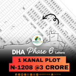 Top Location Plot Available For Sale In DHA Lahore Phase 6