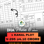 1 Kanal Top Location Plot Available For Sale In DHA Lahore Phase 8