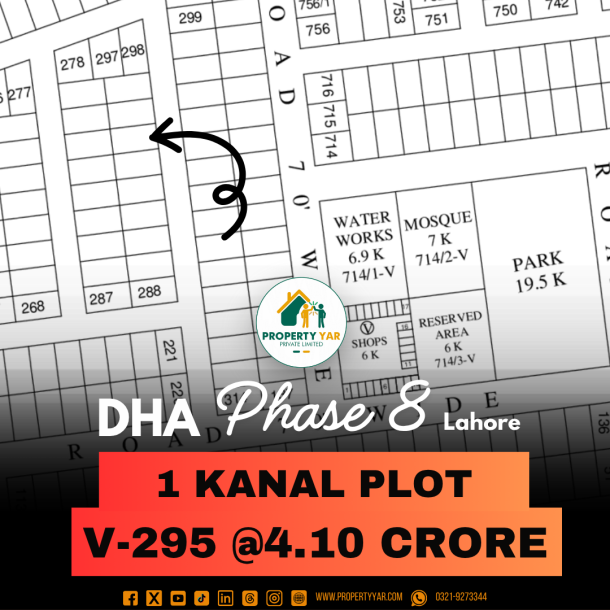 1 Kanal Top Location Plot Available For Sale In DHA Lahore Phase 8-1