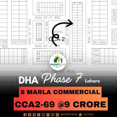 8 Marla Top Location Commercial Plot Available For Sale In DHA Lahore Phase 7