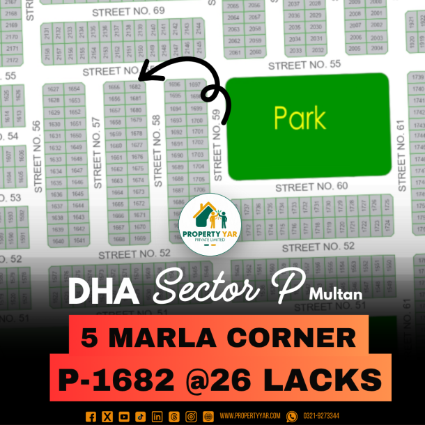 Corner Top Location 5 Marla Plot Available For Sale In DHA Multan Sector P-1
