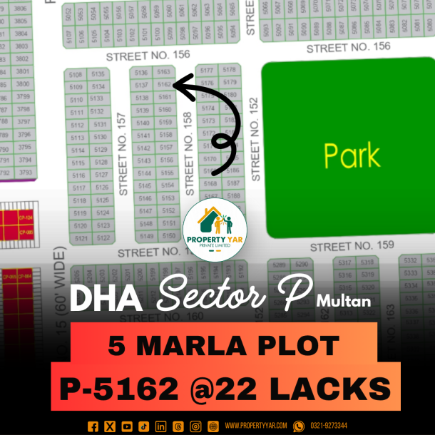 Low Price 5 Marla Plot Available For Sale In DHA Multan Sector P-1