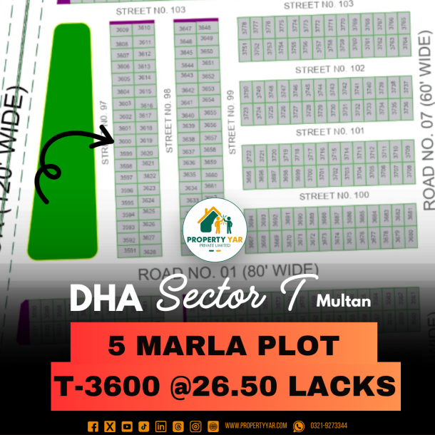 Facing Park 5 Marla Cheapest Price Plot For Sale In DHA Multan Sector T-1