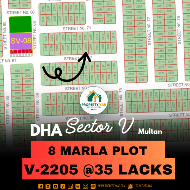 Best Location 8 Marla Plot Available For Sale In DHA Multan Sector V-1