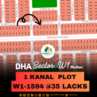Top Location 1 Kanal Plot Available For Sale In DHA Multan Sector W1
