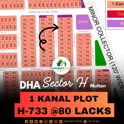 Low Price 1 Kanal Plot Available For Sale In DHA Multan Sector H