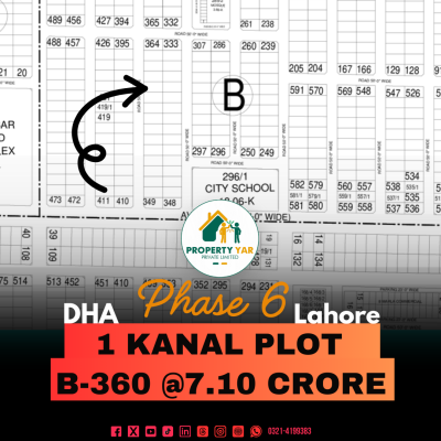 DHA Lahore Phase 6 Block B Top Location 1 Kanal Plot Available For Sale