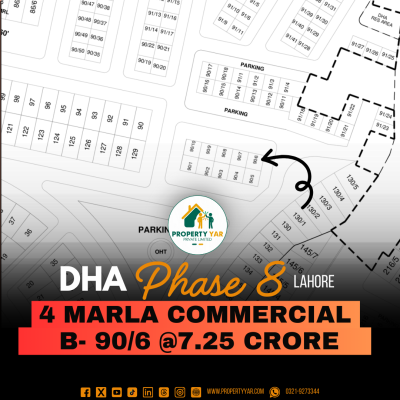 Corner 4 Marla Commercial Plot (B-90/6) Demand 7.25 Crore On 50 Feet Road Available For Sale In DHA Lahore Phase 8 Broadway B