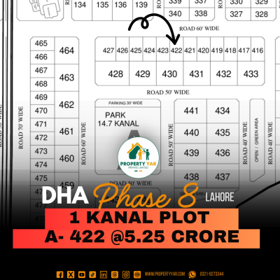 Prime 1 Kanal Plot (A-422) Demand 5.25 Crore Near To Park And Mosque On 60 Feet Road Available For Sale In DHA Lahore Phase 8 Ex Park View Block A