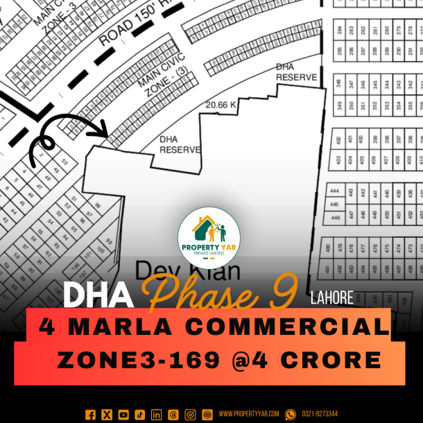 Affordable 4 Marla Commercial Plot (Zone3- 169) Demand 4 Crore Near To Park And Hospital Available For Sale In DHA Lahore Phase 9 Prism Block Z3-1
