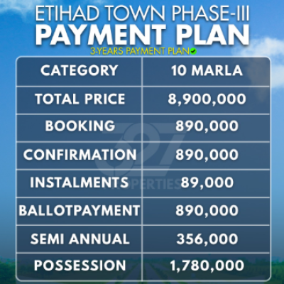 10 Marla Plots On Installment Plan Available For Sale In Etihad Town Phase 3