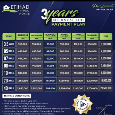10 Marla Plots Available For Sale In Etihad Town Phase 3 Lahore