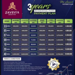 10 Marla Plots Available For Sale In Etihad Town Phase 3 Lahore