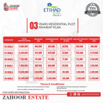 8 Marla Best Location Plots Available For Sale In Etihad Town Phase 3 Lahore