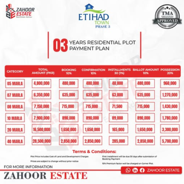 10 Marla Plots Available For Sale In Etihad Town Phase 3 Lahore-1