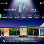 Affordable 5 Marla Plot On Installment Plan Available in Etihad Town Phase 3