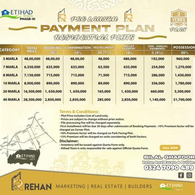 7 Marla Plots Available For Sale On Installment Plan In Etihad Town Phase 3