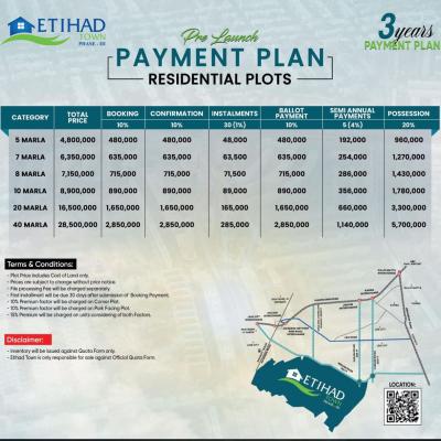 5 Marla Plots Available For Sale In Etihad Town Phase 3 Lahore