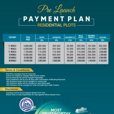 Best Price 8 Marla Plot On Installment Plan Available for Sale In Etihad Town Phase 3