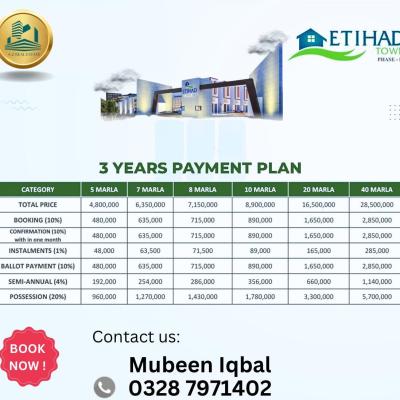 8 Marla Best Location Plots Available For Sale In Etihad Town Phase 3 Lahore