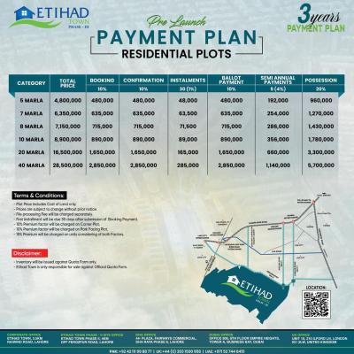 5 Marla Plots Available For Sale In Etihad Town Phase 3 Lahore