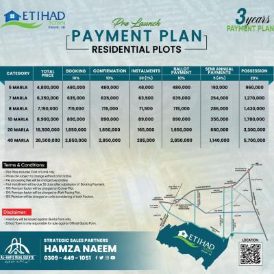 7 Marla Plots Available For Sale In Etihad Town Phase 3 Lahore