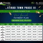 2 Kanal Plots Available For Sale In Etihad Town Phase 3 Lahore