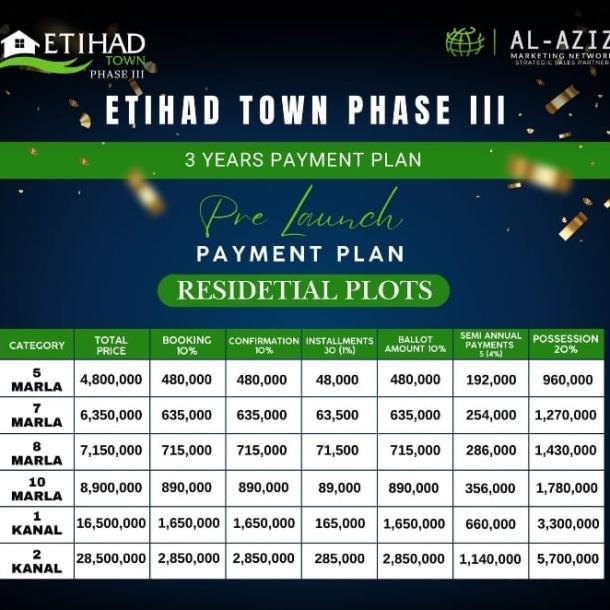 2 Kanal Plots Available For Sale In Etihad Town Phase 3 Lahore-1