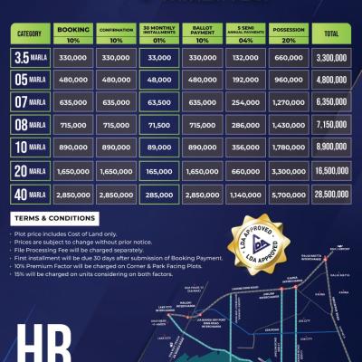5 Marla Plots Available For Sale In Etihad Town Phase 3 Lahore