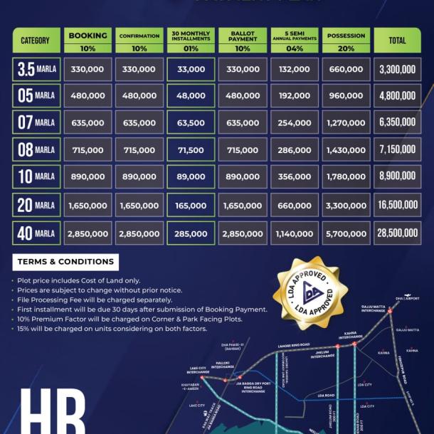 5 Marla Plots Available For Sale In Etihad Town Phase 3 Lahore-1