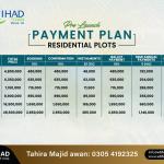 10 Marla Plots Available For Sale In Etihad Town Phase 3 Lahore
