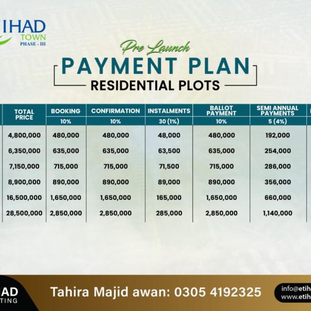 10 Marla Plots Available For Sale In Etihad Town Phase 3 Lahore-1