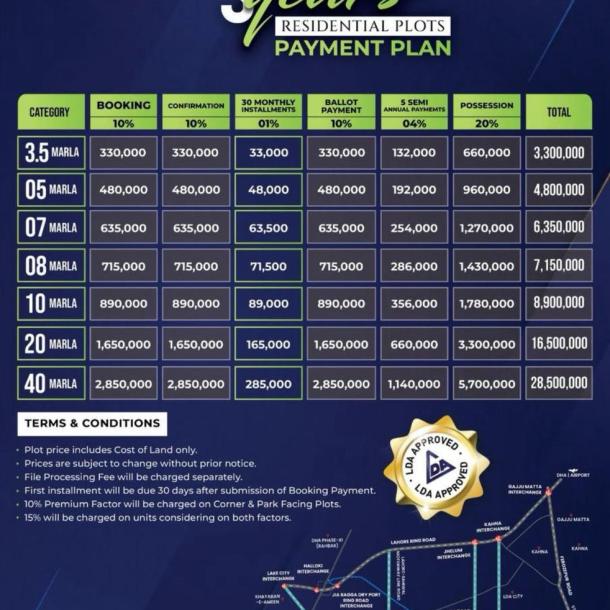 5 Marla Plots Available For Sale In Etihad Town Phase 3 Lahore-1