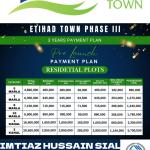 2 Kanal Plots Available For Sale In Etihad Town Phase 3 Lahore