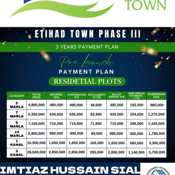 2 Kanal Plots Available For Sale In Etihad Town Phase 3 Lahore-1