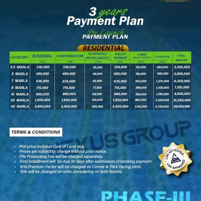 8 Marla Best Location Plots Available For Sale In Etihad Town Phase 3 Lahore