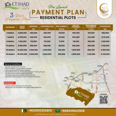 2 Kanal Plots Available For Sale In Etihad Town Phase 3 Lahore