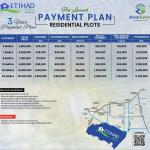 Top Location 8 Marla Plots Available For Sale In Etihad Town Phase 3 Lahore