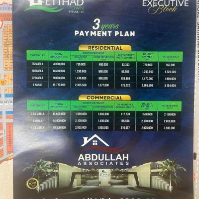 5 Marla Plots Available For Sale In Etihad Town Phase 3 Lahore