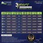 10 Marla Plots Available For Sale In Etihad Town Phase 3 Lahore