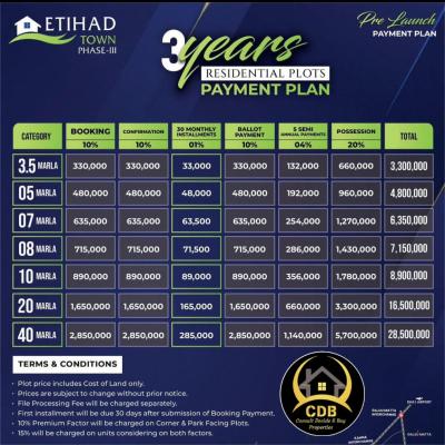 10 Marla Plots Available For Sale In Etihad Town Phase 3 Lahore