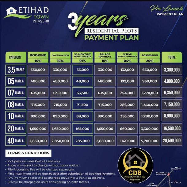 8 Marla Best Location Plots Available For Sale In Etihad Town Phase 3 Lahore-1