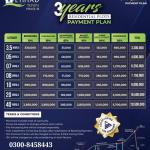 Top Location 8 Marla Plots Available For Sale In Etihad Town Phase 3 Lahore