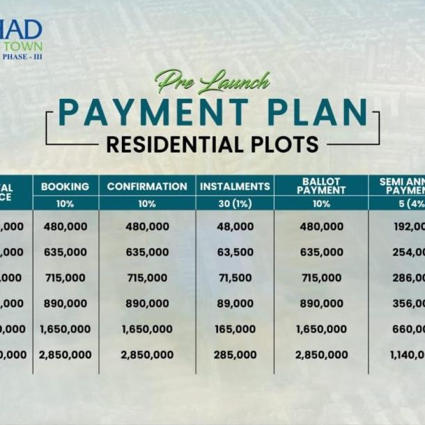 1 Kanal Plots Available For Sale In Etihad Town Phase 3 Lahore-1