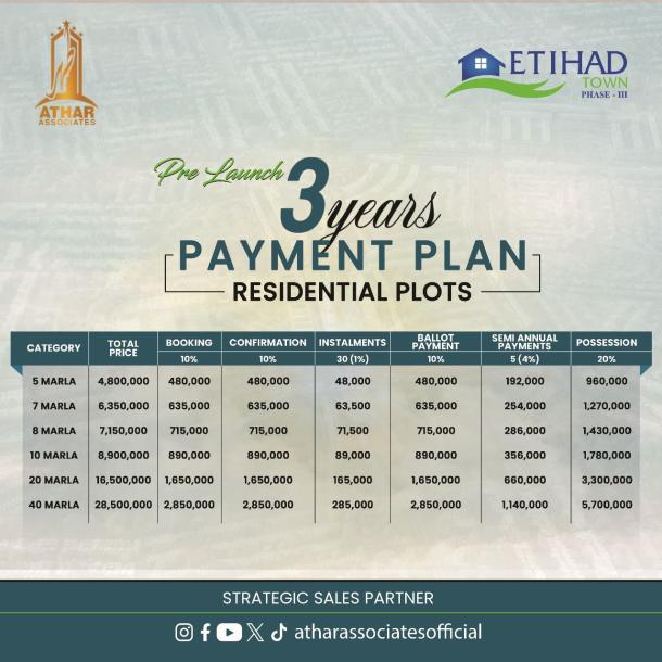7 Marla Plots Available For Sale In Etihad Town Phase 3 Lahore-1