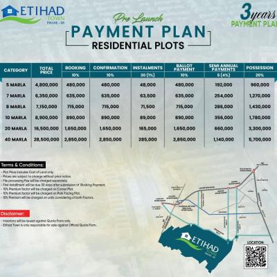 2 Kanal Plots Available For Sale In Etihad Town Phase 3 Lahore