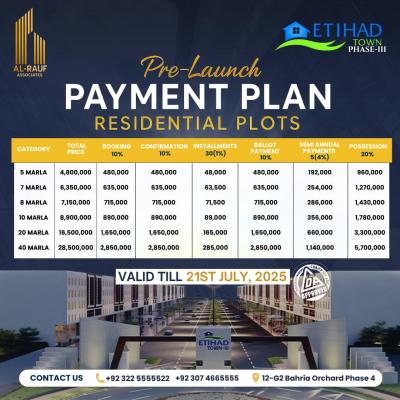 2 Kanal Plots Available For Sale In Etihad Town Phase 3 Lahore