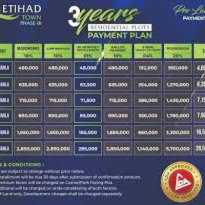 1 Kanal Plots Available For Sale In Etihad Town Phase 3 Lahore